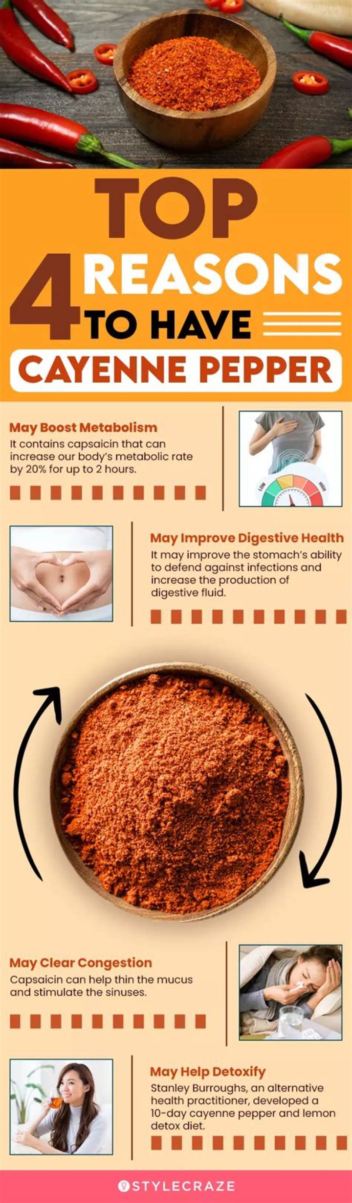 What cayenne pepper good for?
