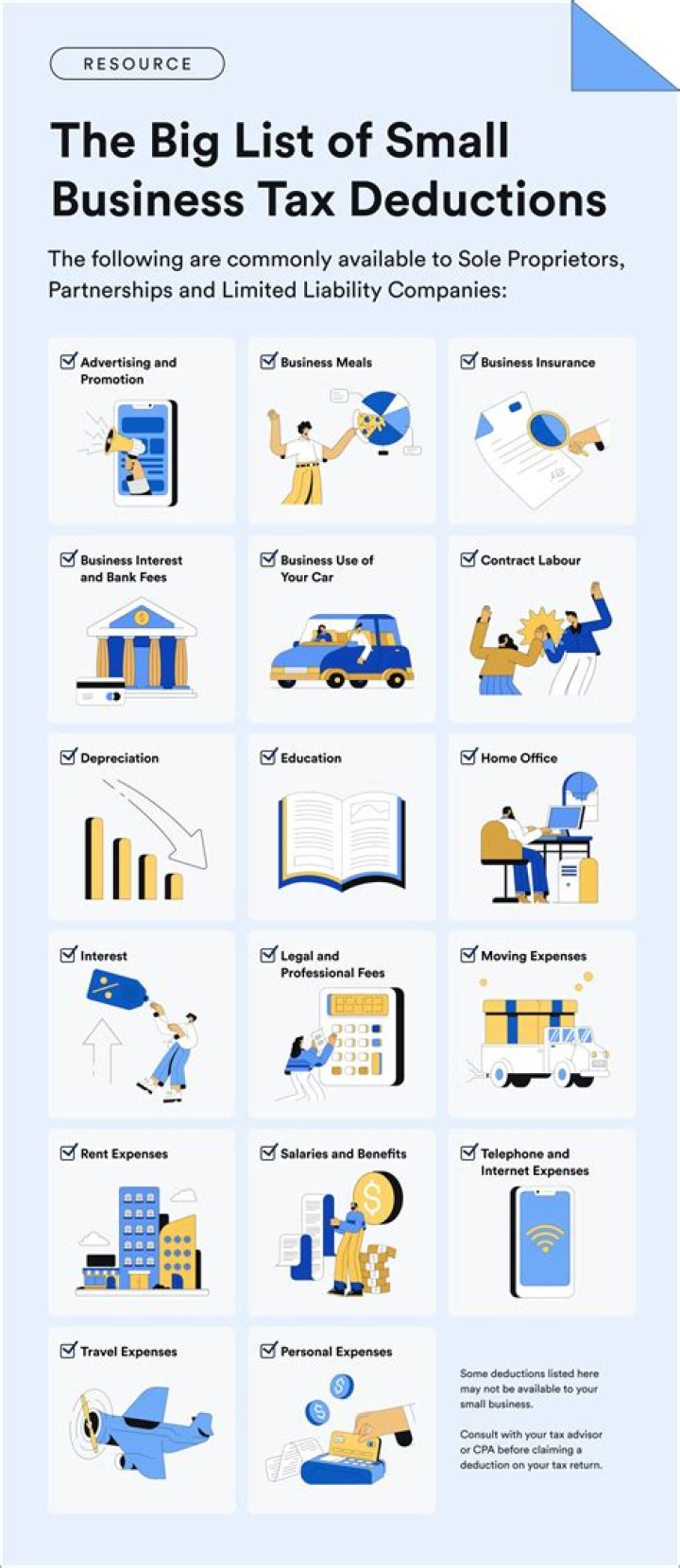 What deductions can i claim for 2020?