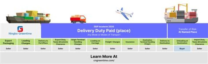 What delivery places take cash?