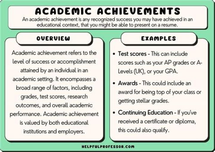 What determines if an achievement is a rare achievement?