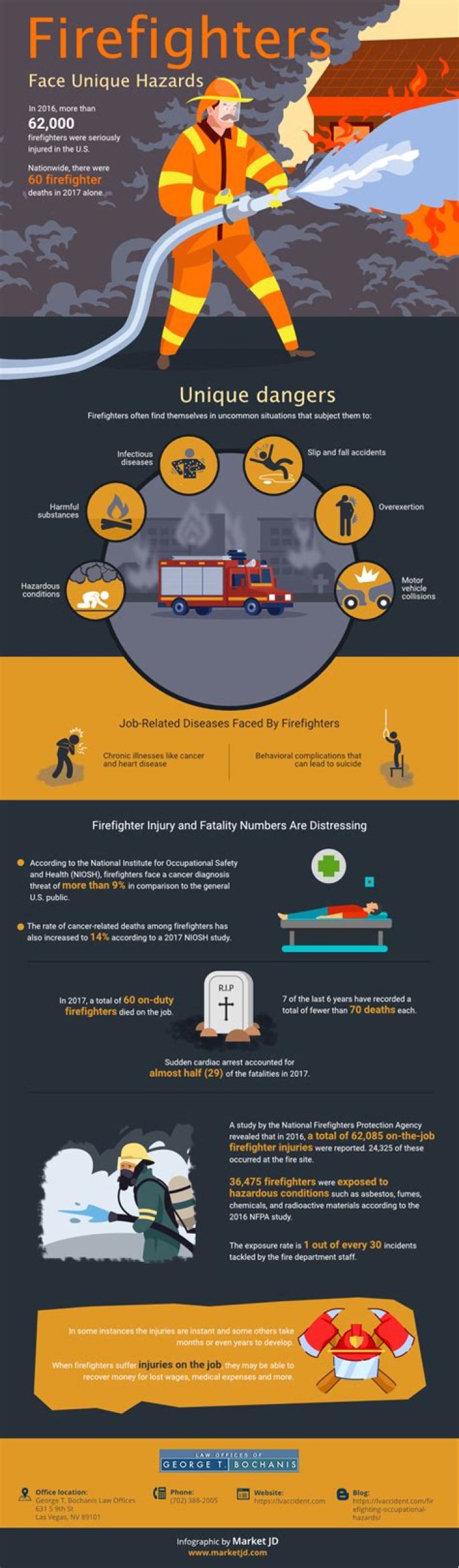 What do firefighters call each other?