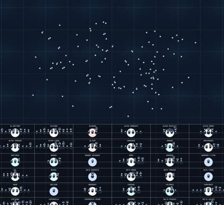 What do the symbols on the top left of the character select screen mean?