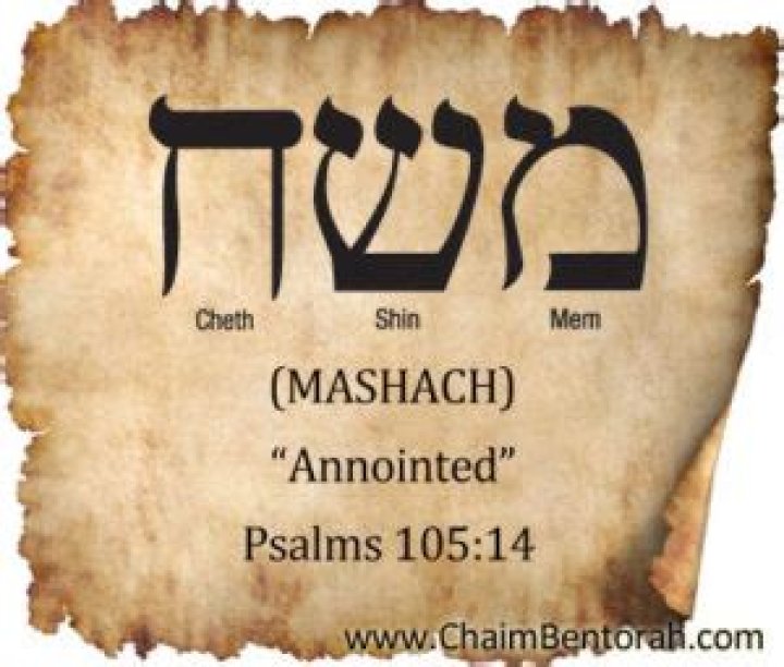What does anointed mean in hebrew?