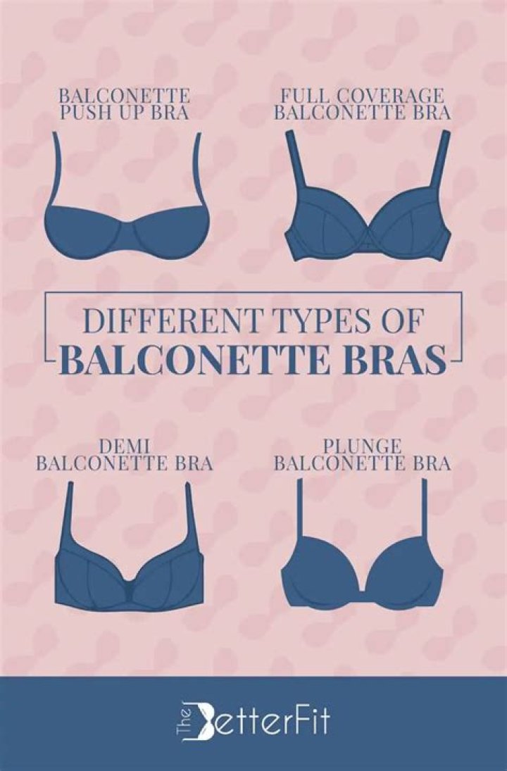 What does balconette bra mean?