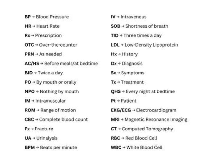 What does cardiocele mean in medical terms?