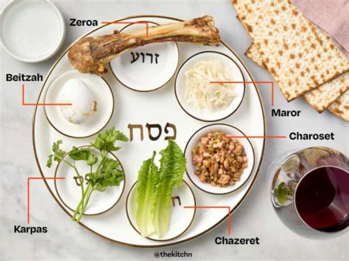 What does charoset mean in english?