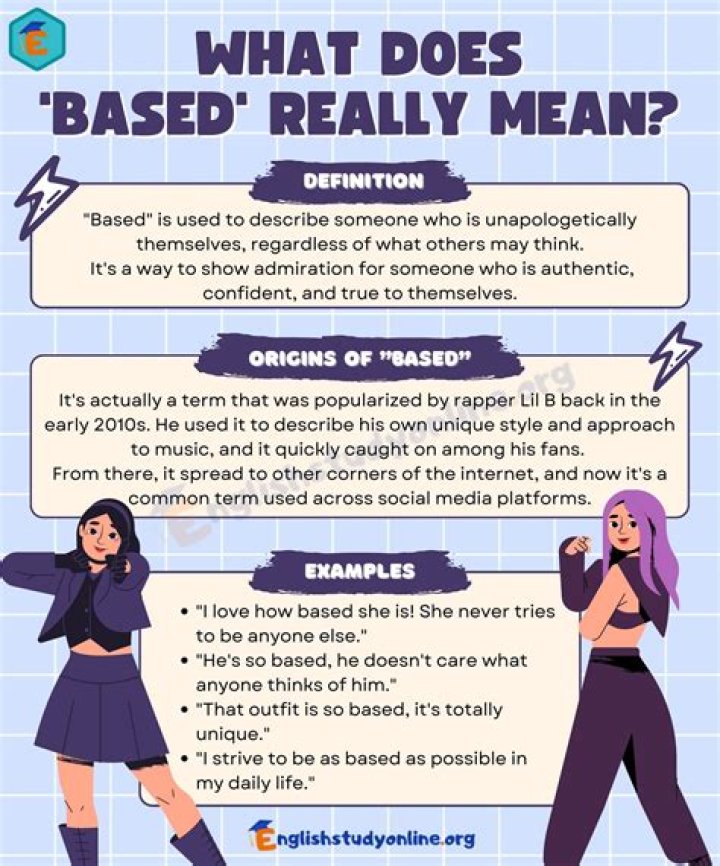 What does currishly mean?