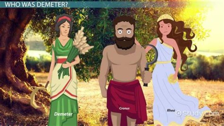 What does demeter mean?