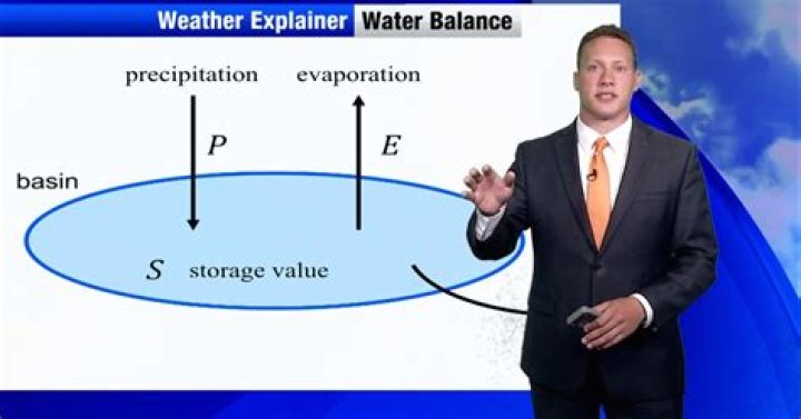 What does explainers mean?