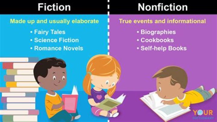 What does fiction mean?