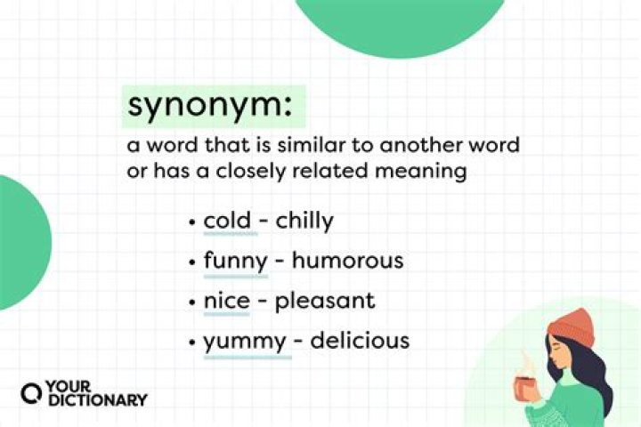 What does languidly synonym?