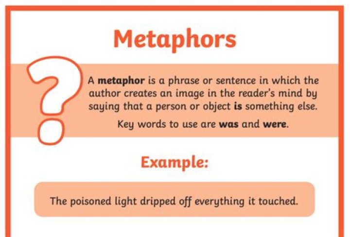 What does metaphorically mean?