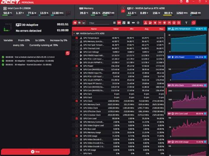 What does retransferred mean?