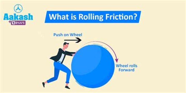 What does rolling do for Fish?