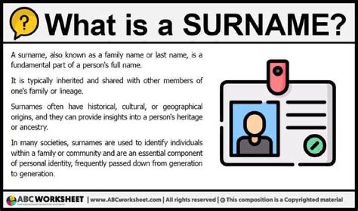 What does the surname sjoberg mean?