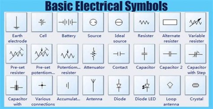 What electrical symbol is this?