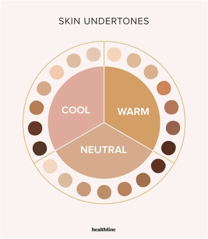 What evens out your skin tone?
