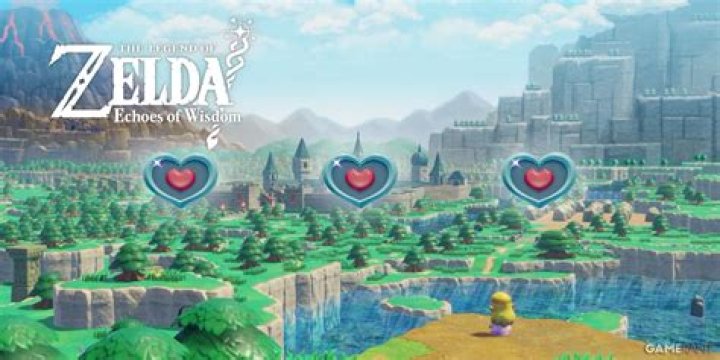 What heart pieces are unavoidable?