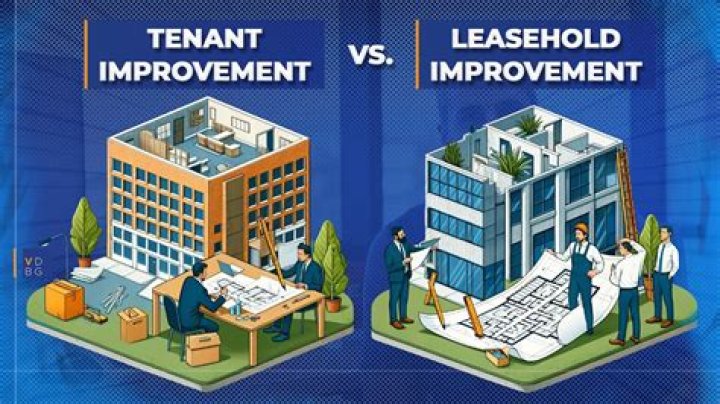 What improvements are available for apartments?