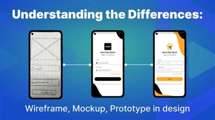 What interface mockup programs are available?