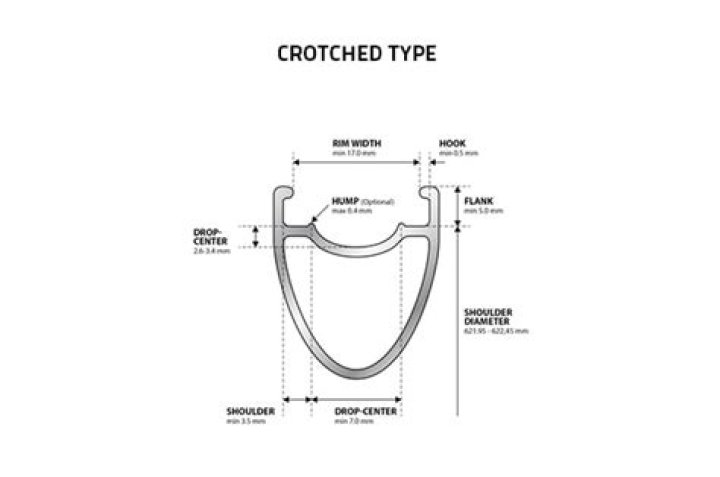 What is a crotched type rim?
