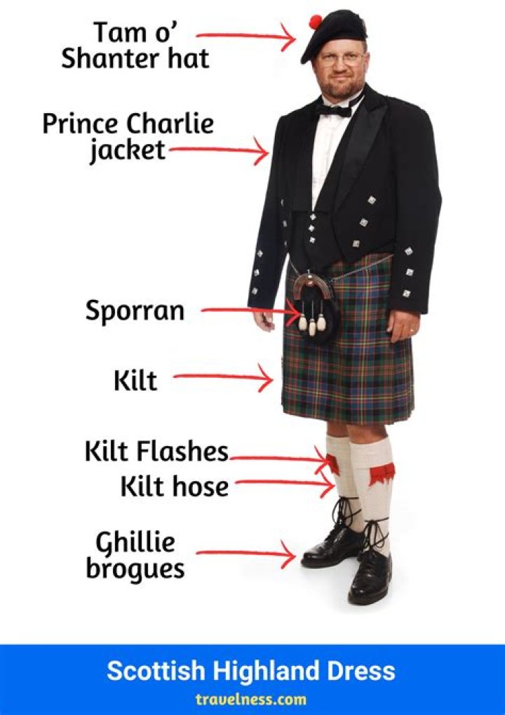 What is a scottish lass?
