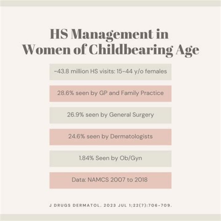 What is a woman of child bearing age?