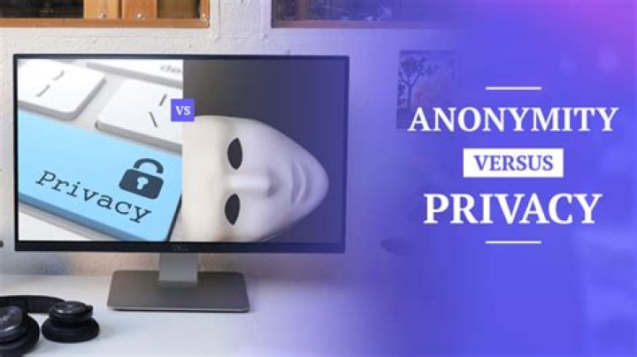 What is anonymity on the internet?