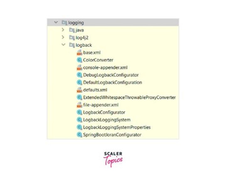 What is console appender?