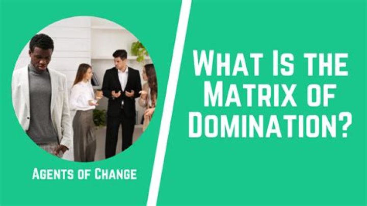 What is domination ranking?