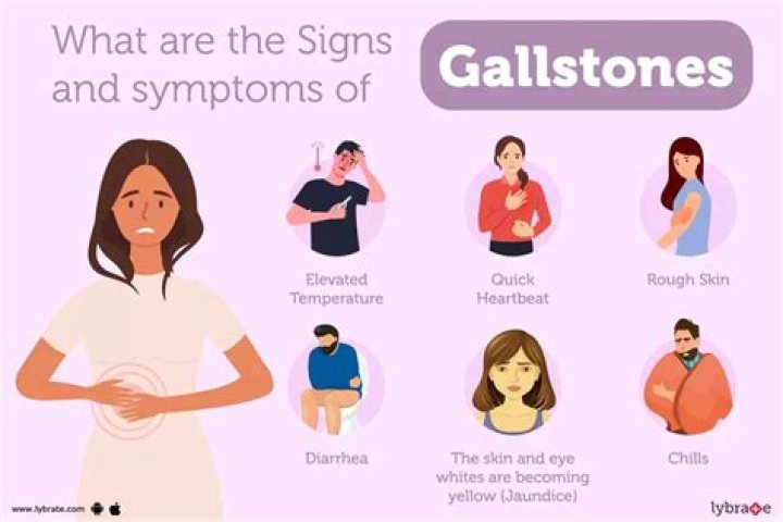 What is galp disease?