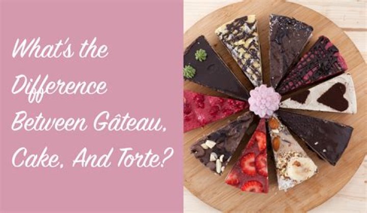 What is gateaux tortes and cakes?