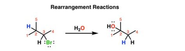 What is gomberg reaction?