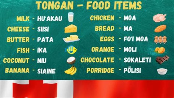 What is hello in tongan?