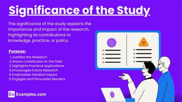 What is pogonology the study of?