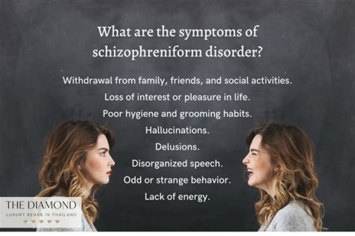 What is schizophreniform disorder?