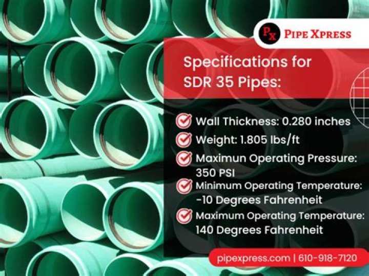 What is sdr 35 pipe?