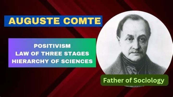 What is society according to auguste comte?