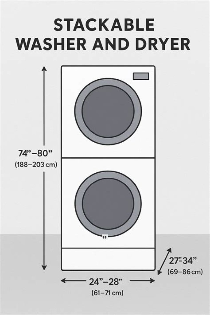 What is "stacked unit needs an order" referring to?