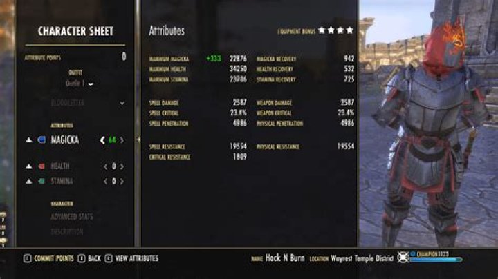 What is the best stat armor for a necromancer doing condition damage?