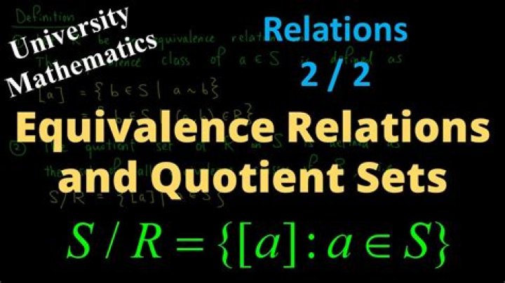 What is the correct way to think about quotient sets and equivalence relations?