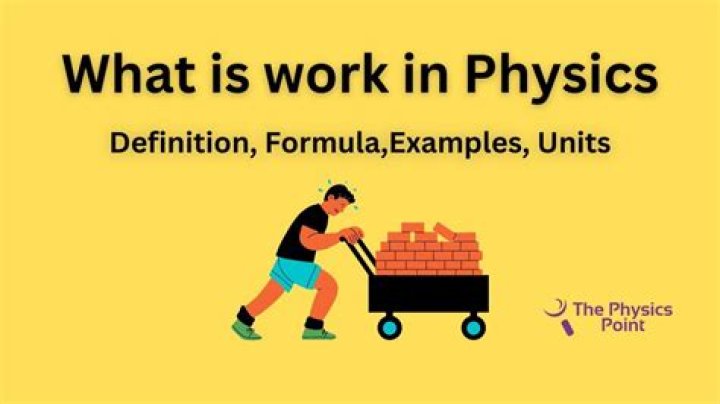 What is the definition of work study?