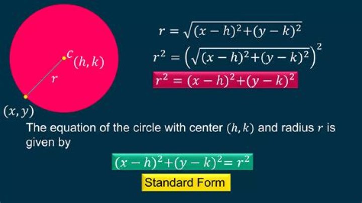 What is the equation of a general circle in 3-D space?