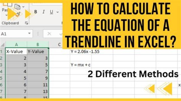 What is the equation used to calculate a linear trendline?
