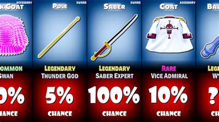 What is the exact range of the Extra Utilities Magnum Torch?