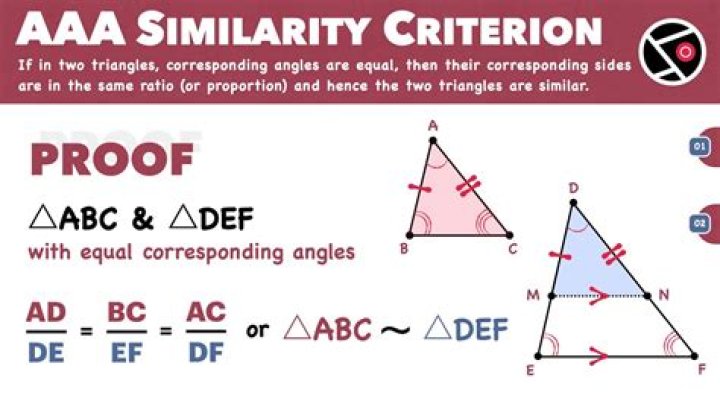 What is the formal proof of AA similarity test?