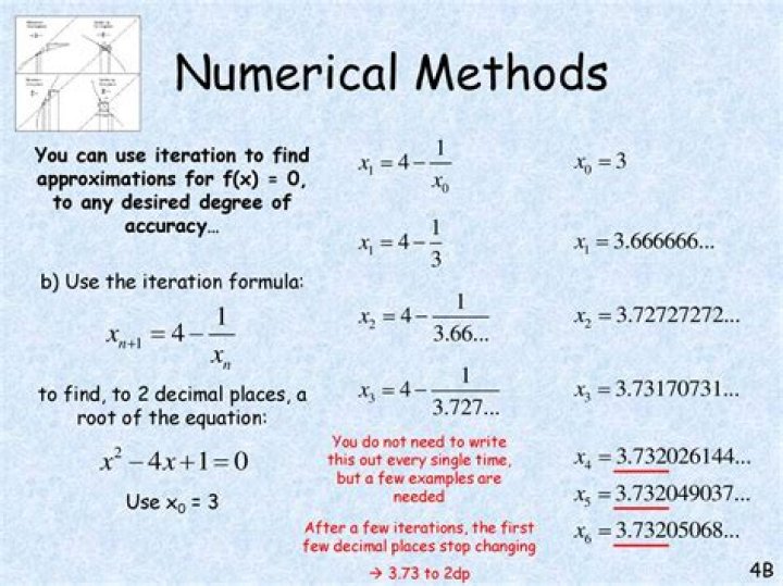 What is the intuitive meaning of 'order of accuracy' and 'order of approximation' with respect to a numerical method?