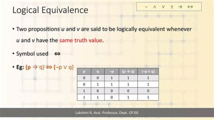 What is the logical equivalence of 'provided that...'?