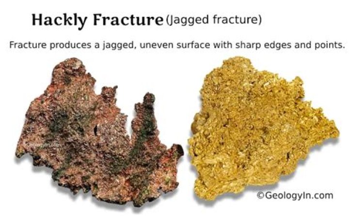 What is the meaning of hackly fracture?