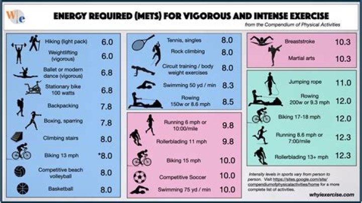 What is the meaning of metabole?